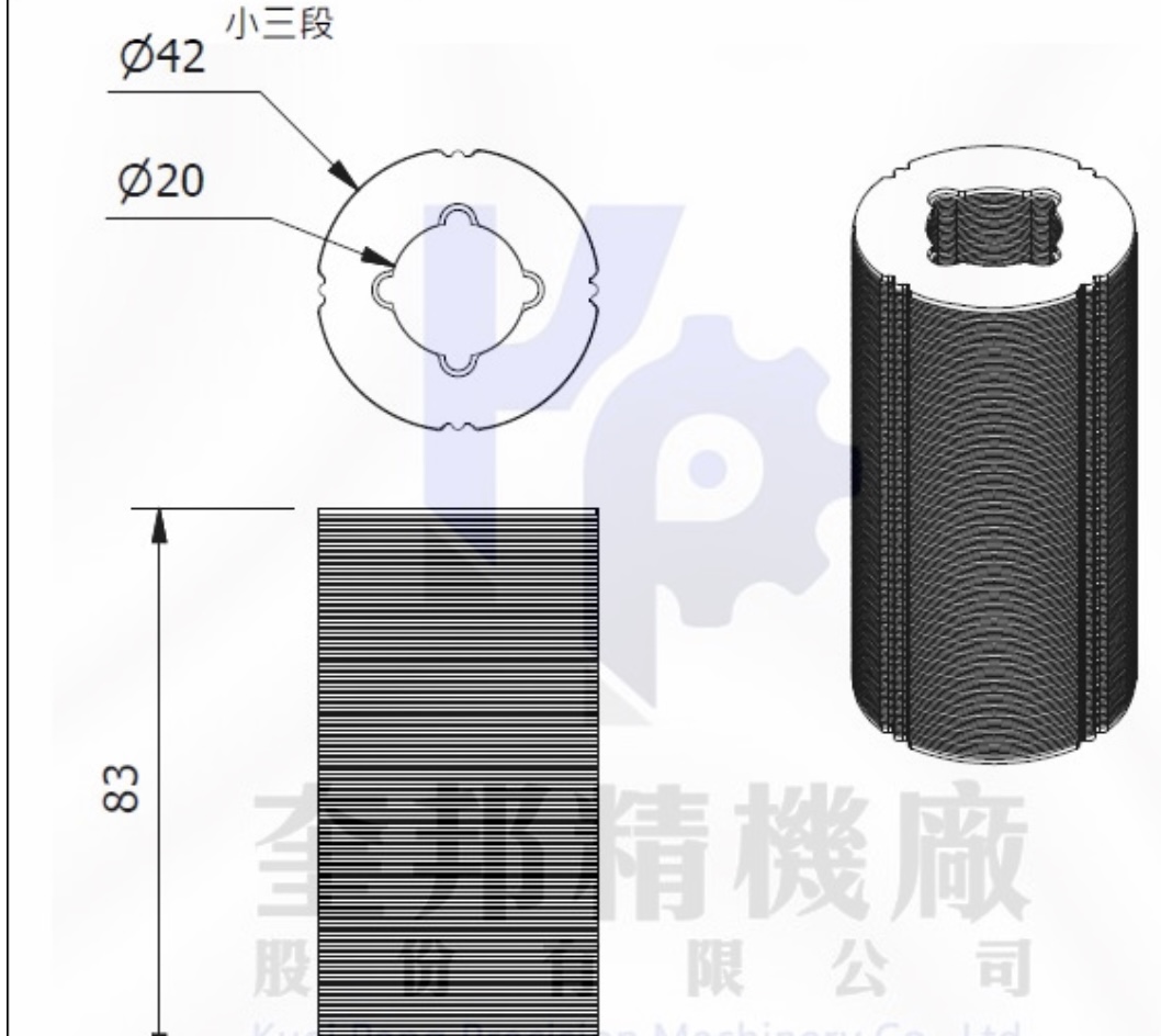 磁心轉子核心